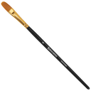 Набор кистей 