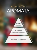 Диффузор ароматический 