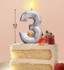 Свеча для торта 