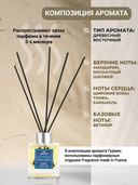 Диффузор ароматический 