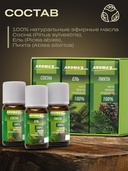 Подарочный набор 