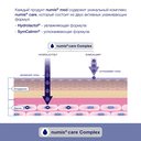 Крем для рук 
