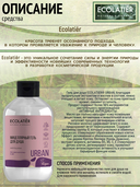 Гель для душа 